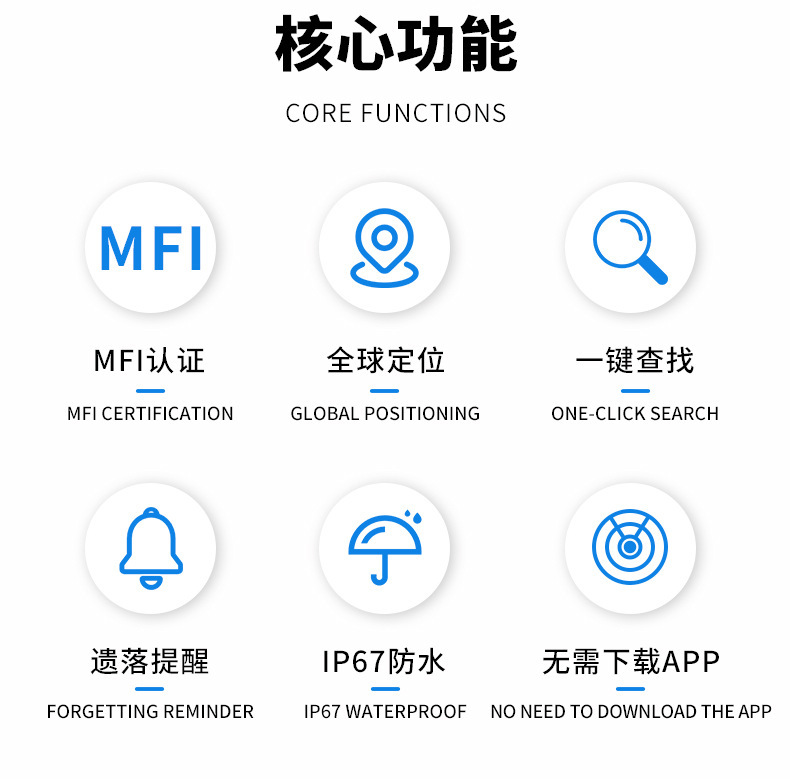 GPS tracker compatible with Apple iOS and Android for vehicles and pets