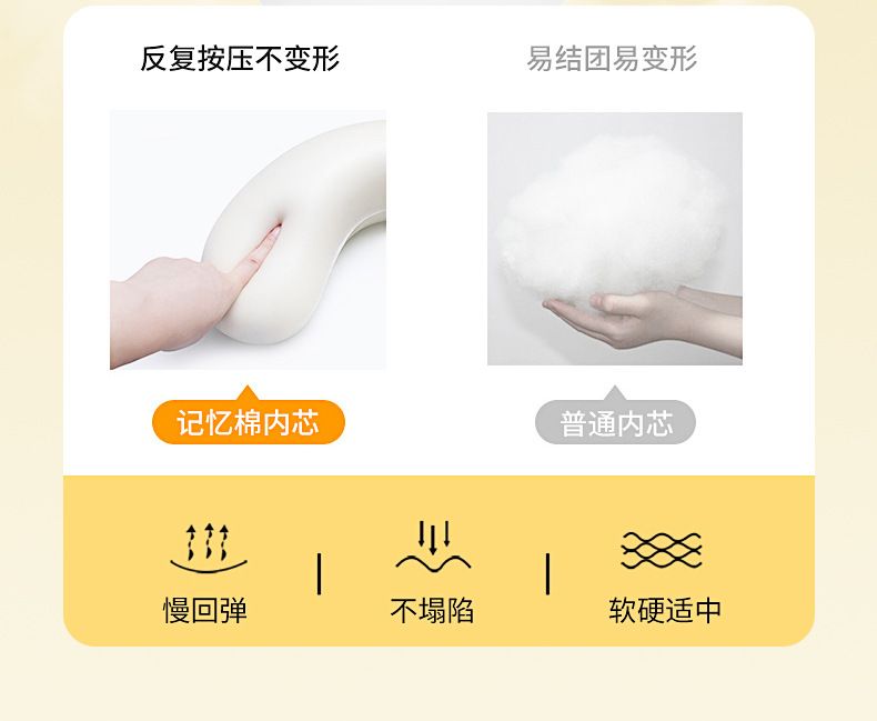 U-shaped neck pillow, memory foam