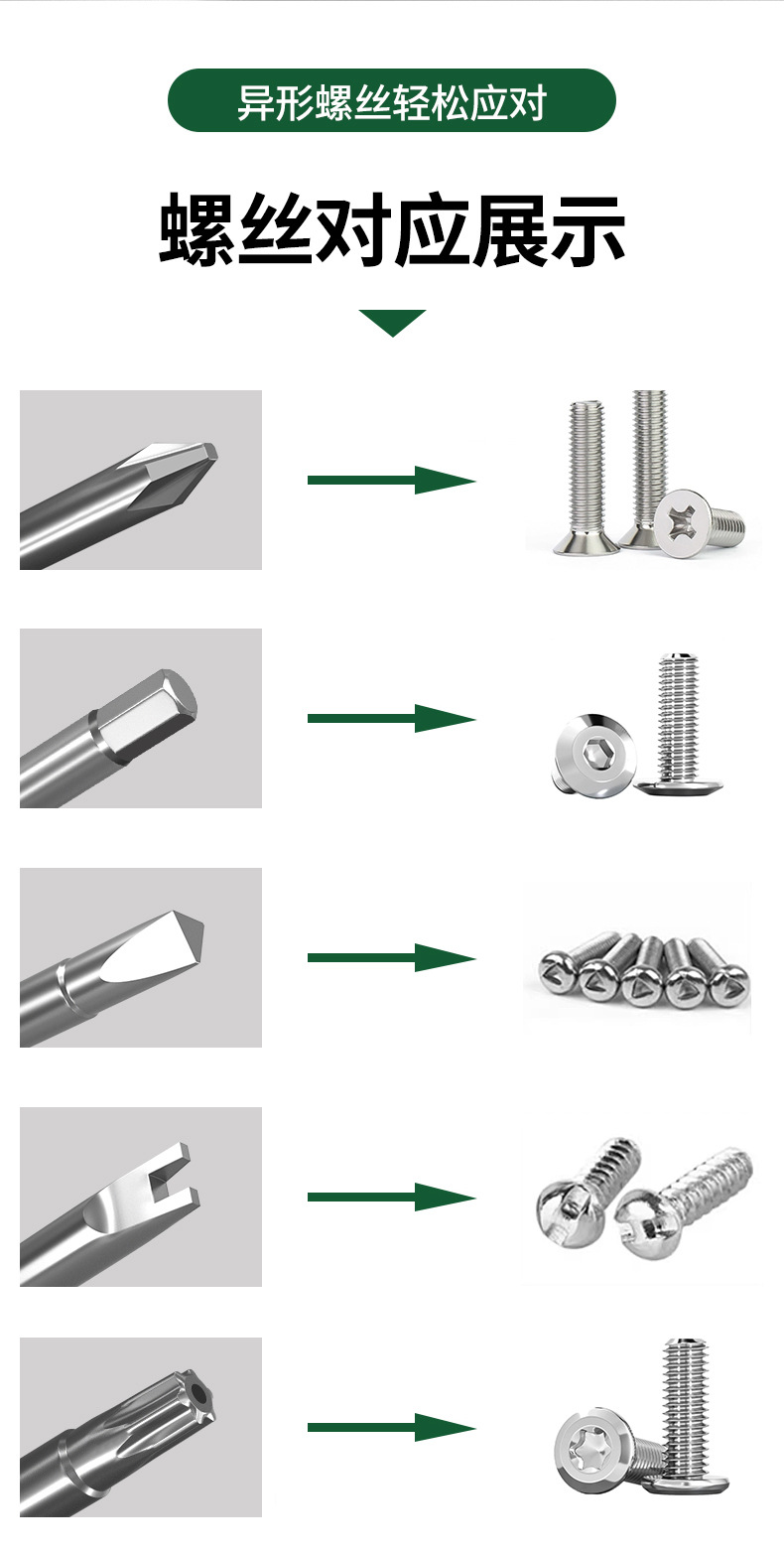 Ratchet screwdriver set, precision, multifunctional