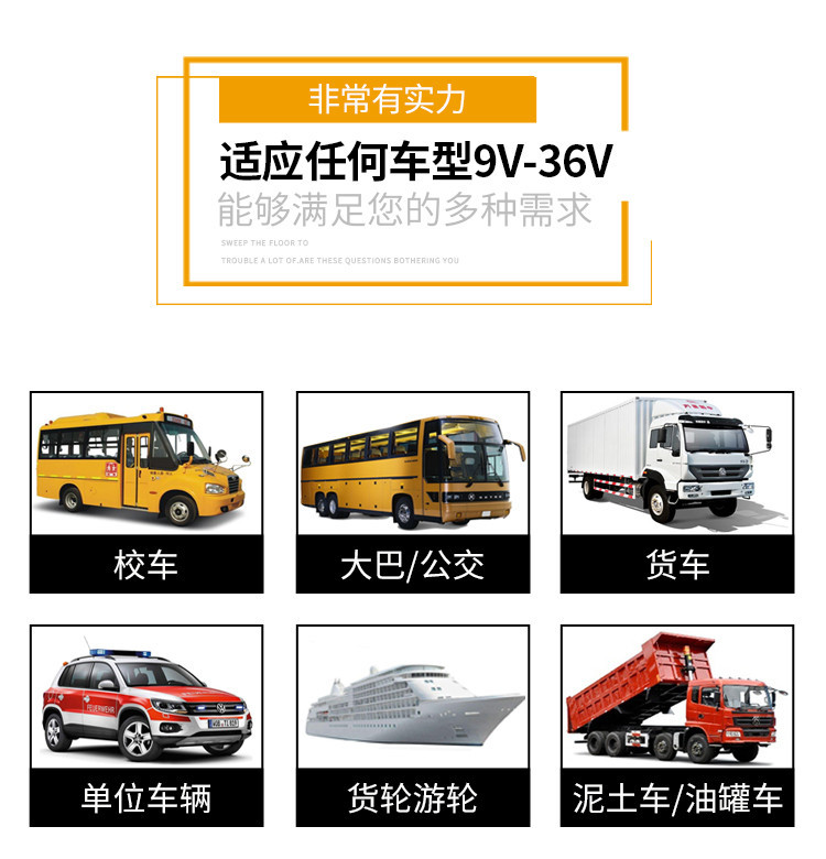 Car dash cam H265 4G GPS 2MP resolution