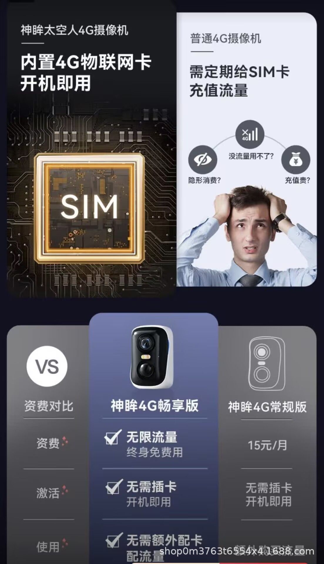 Shenmou BC4 intelligente Überwachungskamera 4G Funk
