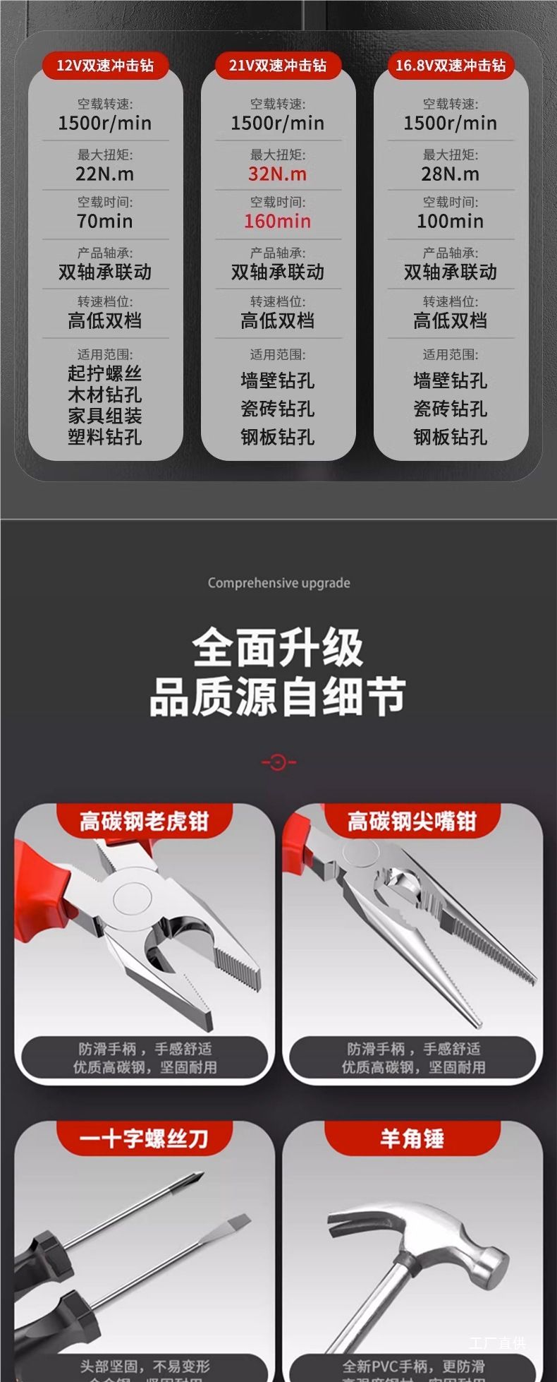 Delixi rechargeable lithium impact drill screwdriver set