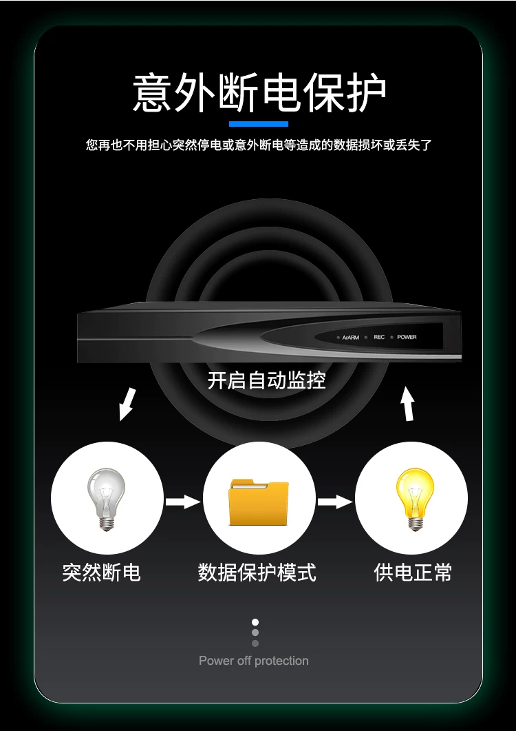 Xiongmai H.265 NVR, 16-Kanal 12MP, 10-Kanal 4K, Netzwerk-Festplatte