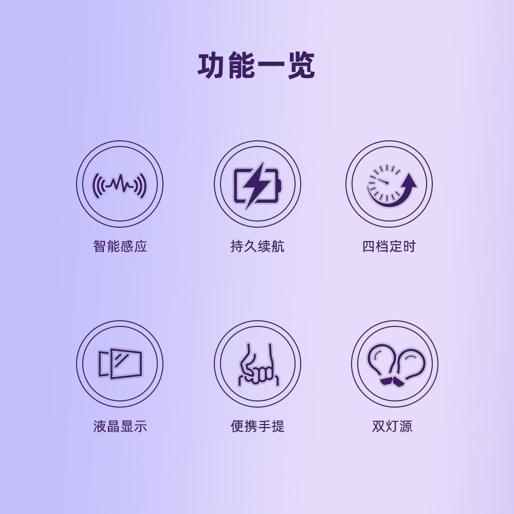 美甲店专用烤胶烘干机128W速干不黑手一字灯一体式无线美甲光疗机