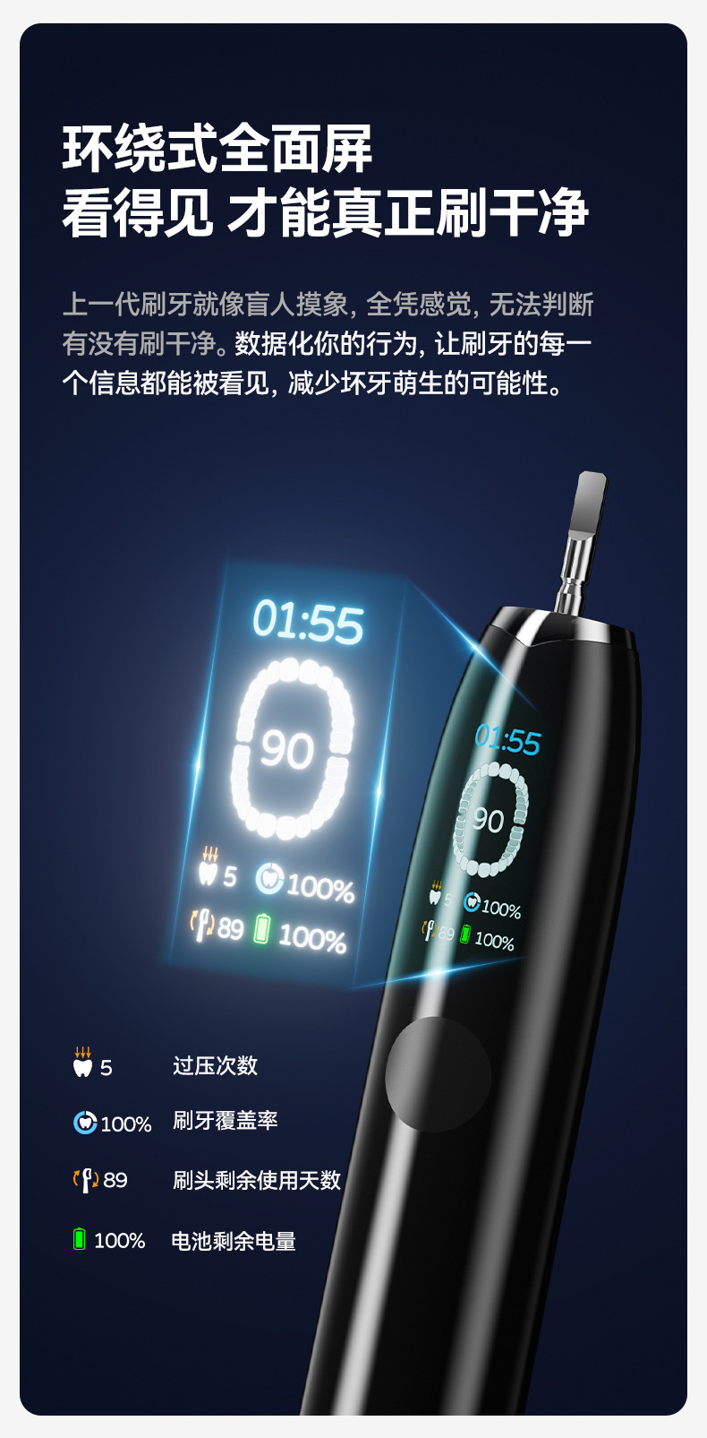 Sonic electric toothbrush, fully automatic, waterproof, whitening mode
