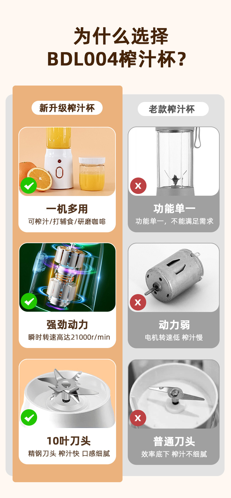 跨境榨汁机新款便携式充电小型辅食碎冰家用多功能果汁机榨汁杯
