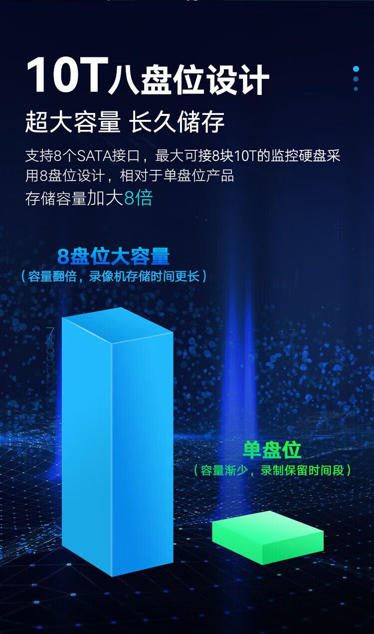 海康威视网络监控硬盘录像机16路8盘位4K高清NVR DS-8816N-R8