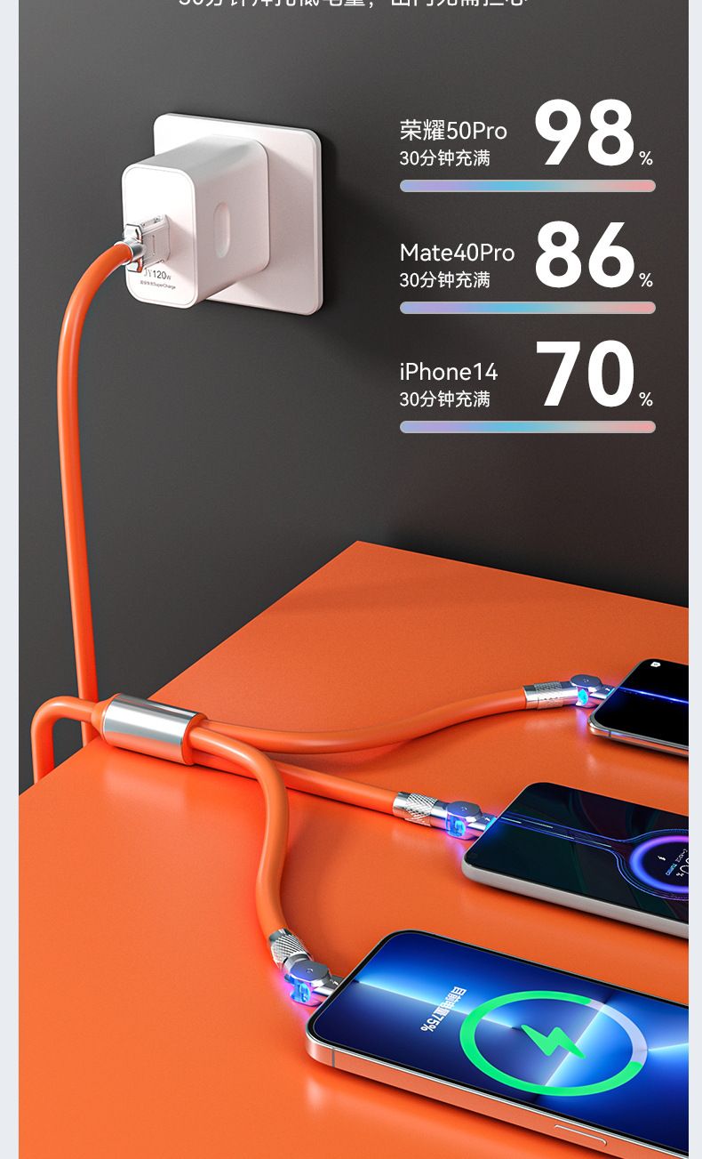 120W 3-in-1 Drehbares Schnellladekabel, Zinklegierung