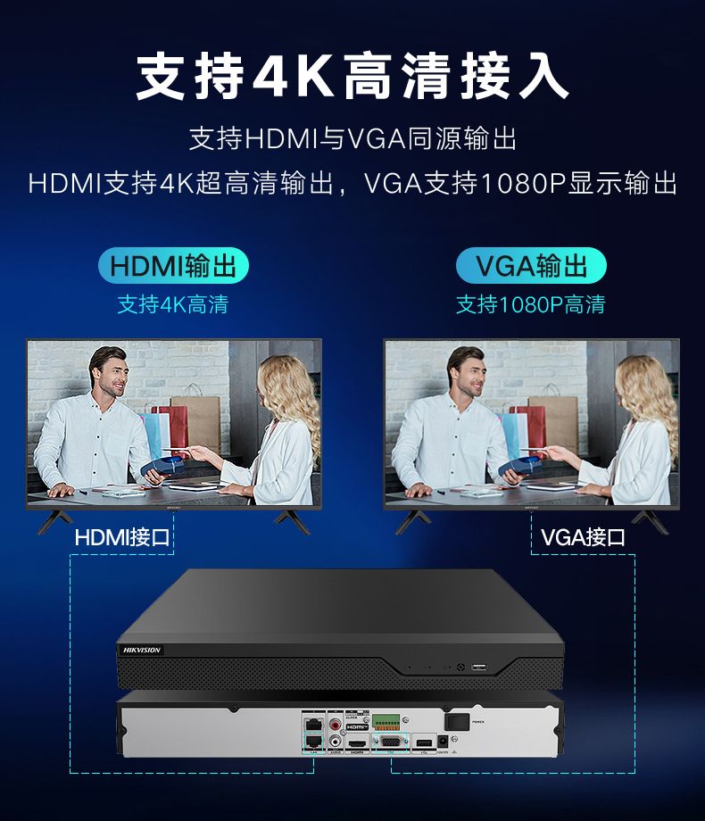 Hikvision DS-7816N-Z2/X 32 kanallı NVR, yüz tanıma