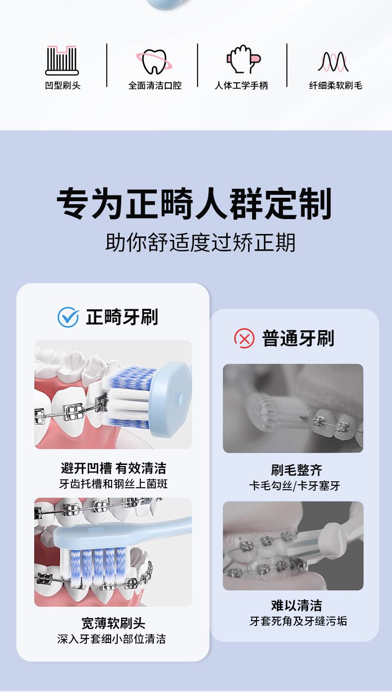 正畸牙刷软毛凹型成人青少年矫正牙齿用小头牙刷牙套箍牙厂家批发