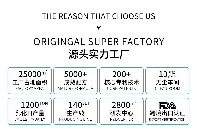 跨境热销Hair Lotion天然生姜头皮精油促进发根生长增厚防掉发OEM