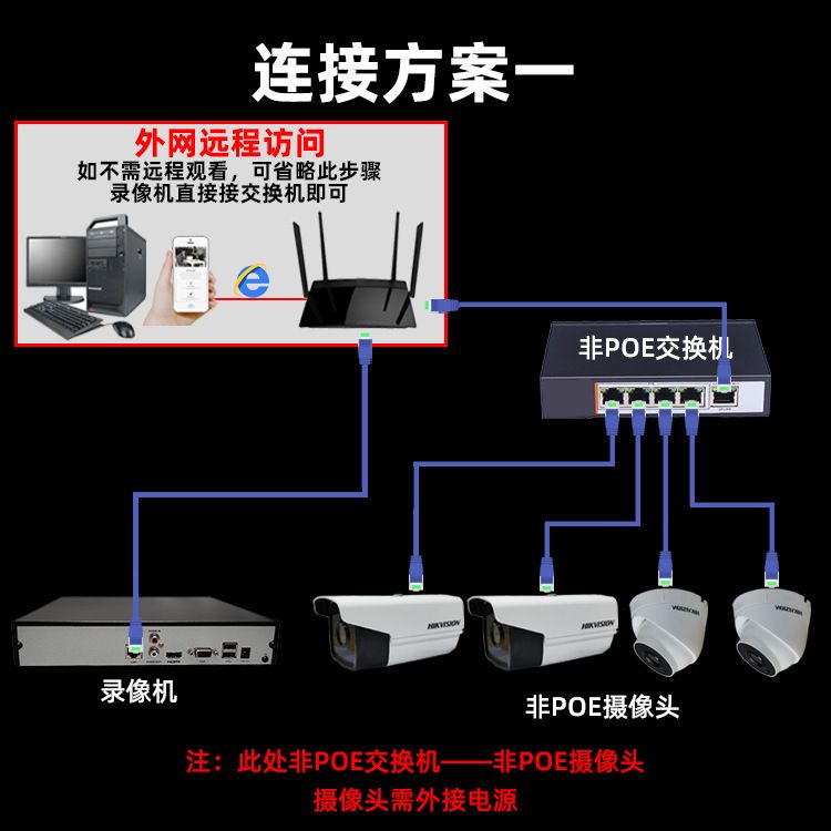 Hikvision NVR Videorekorder, 4/8/16 Kanal, Netzwerk-Überwachungsserver, DS-7804N-Q1