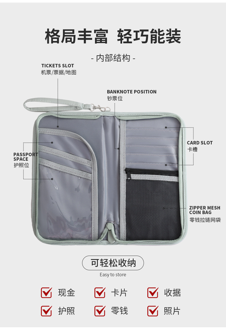 Travel passport organizer bag, large capacity, RFID blocking
