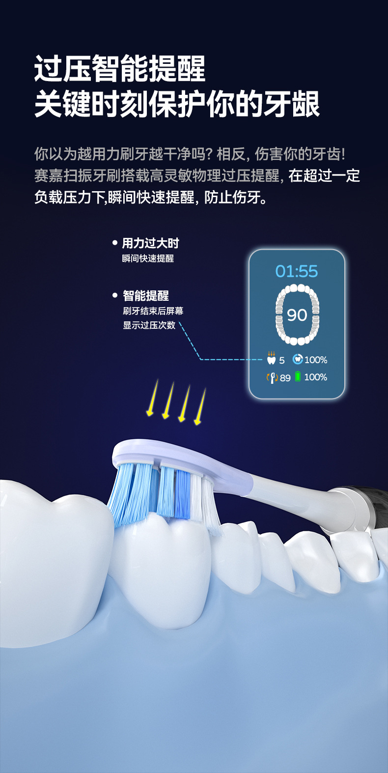 Sonic electric toothbrush, fully automatic, waterproof, whitening mode