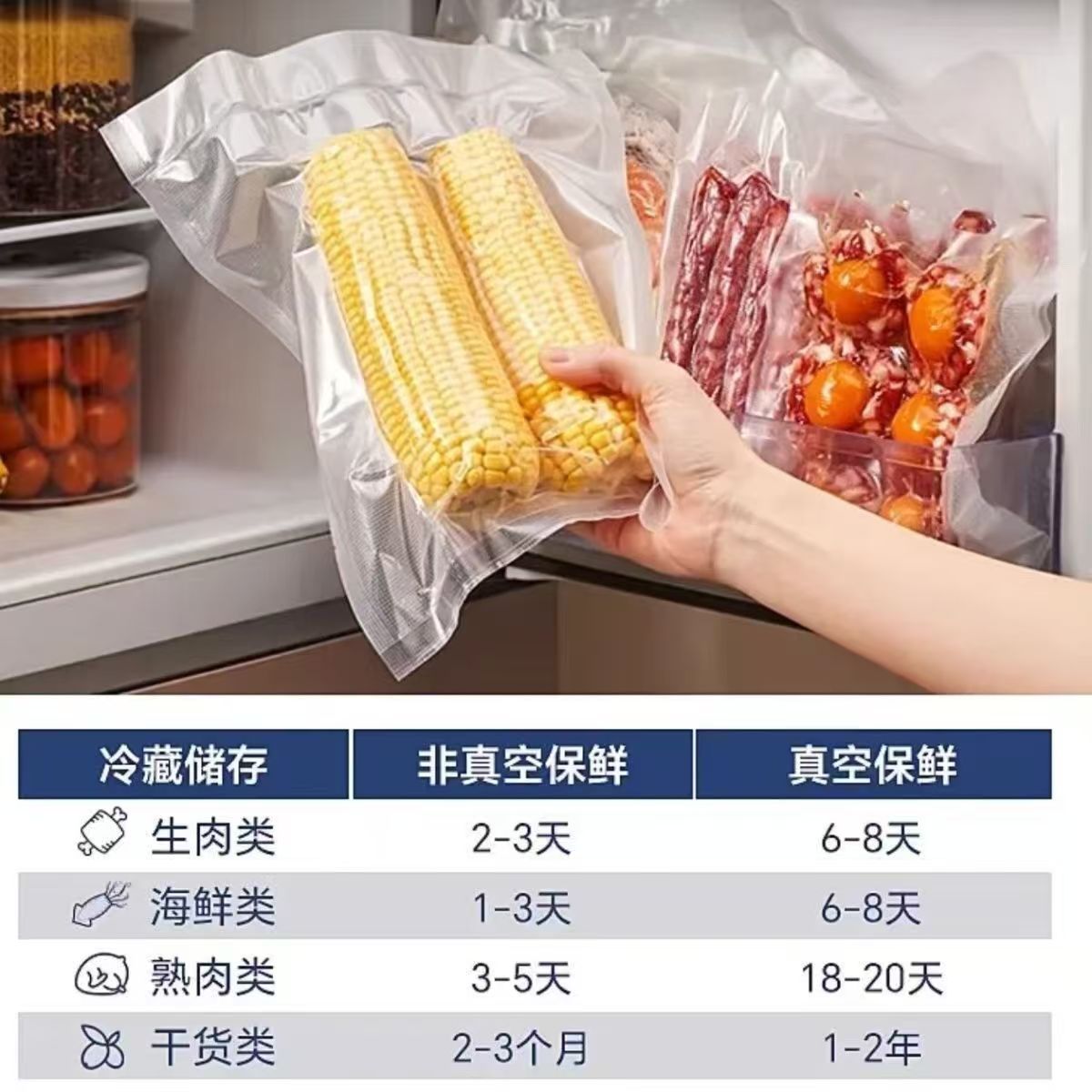 Vacuum sealing machine, automatic, food preservation