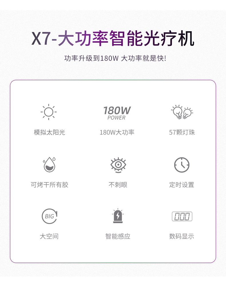UV LED nail dryer with sensor