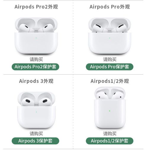 Apple AirPods Case, Clear Protective Shell, Star Design