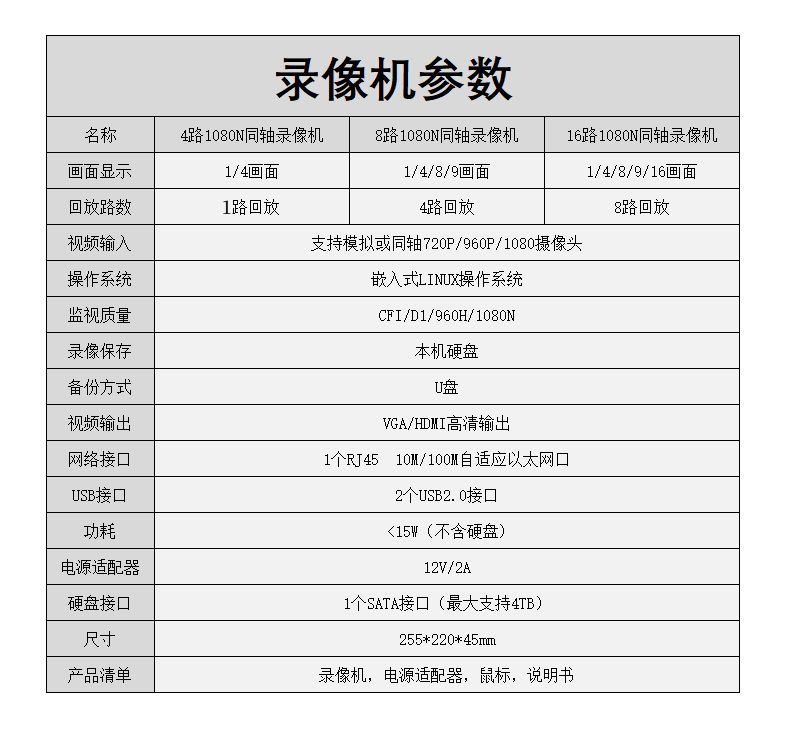 4-channel DVR video recorder, 1080P hybrid monitoring
