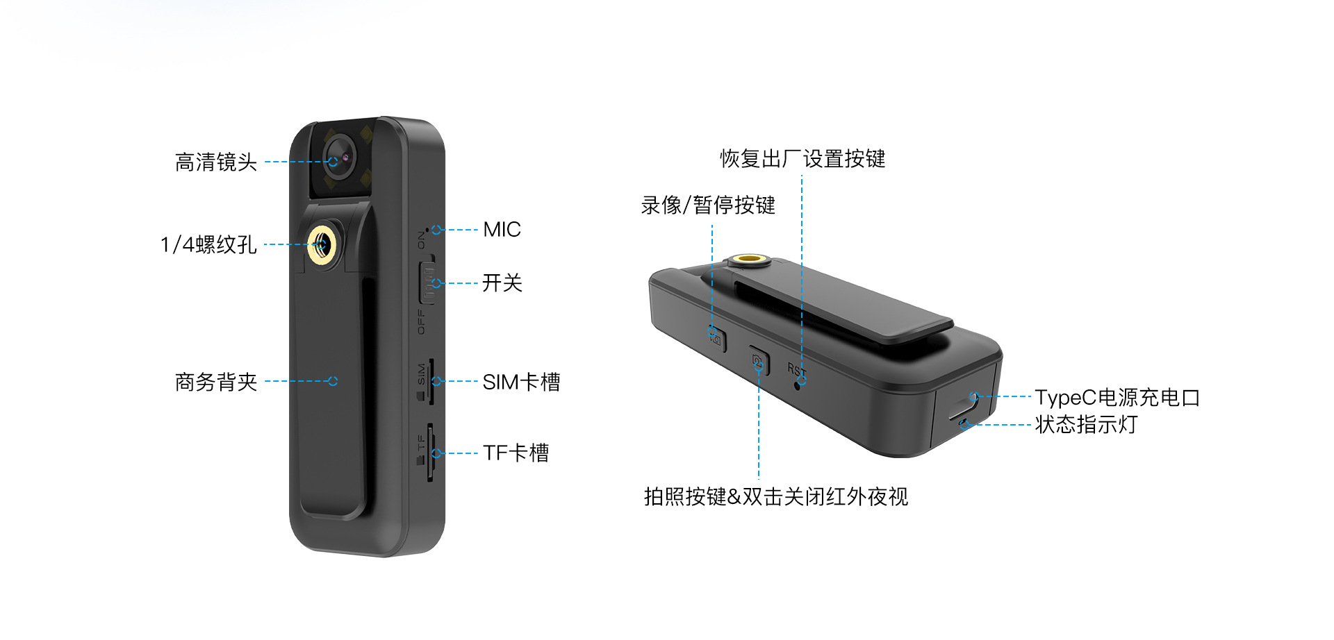 4G camera, WiFi, motion detection, wireless monitoring