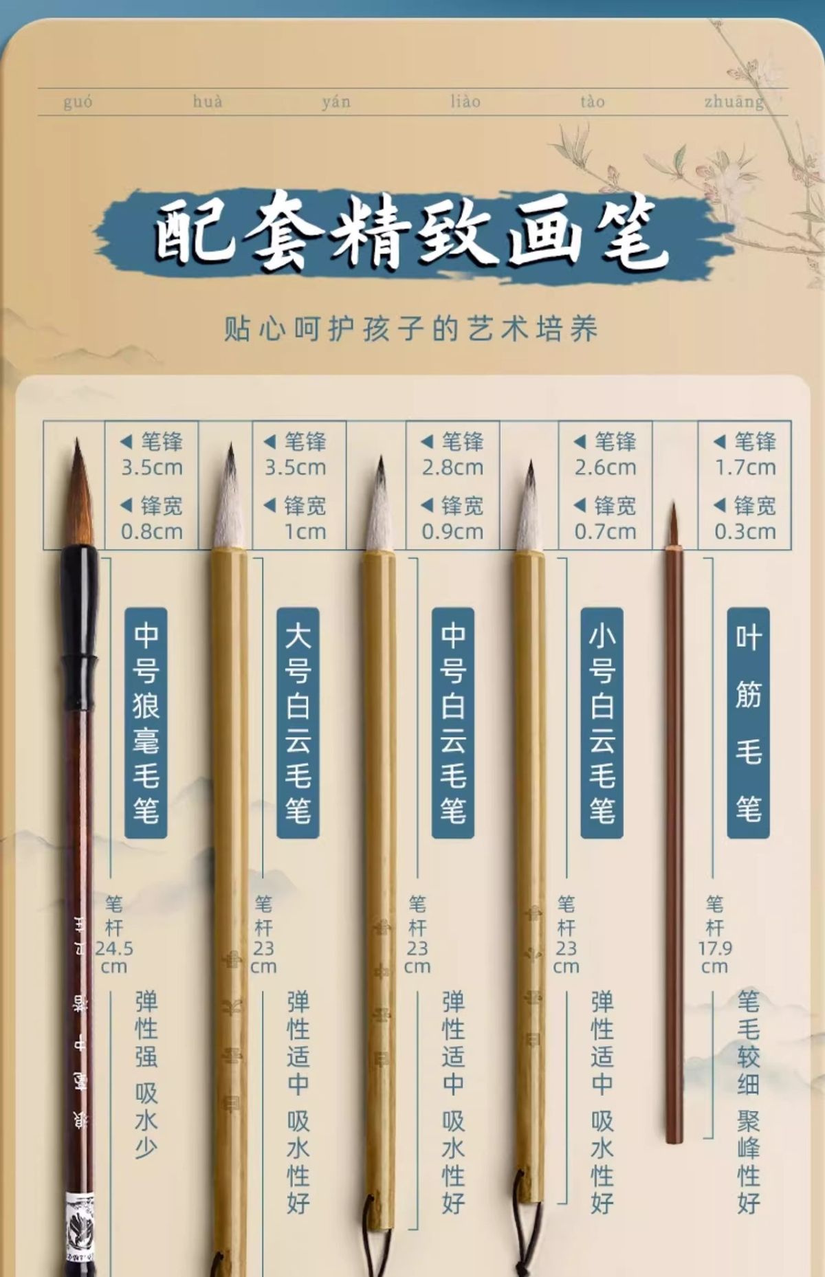 Deli Chinesische Malfarben Set, 12 Farben