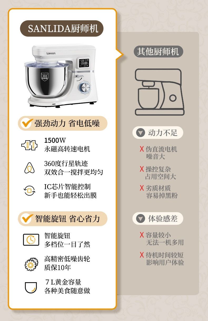 三利达厨师机家用和面机自动揉面定时发酵轻音直流商用蛋清奶油机