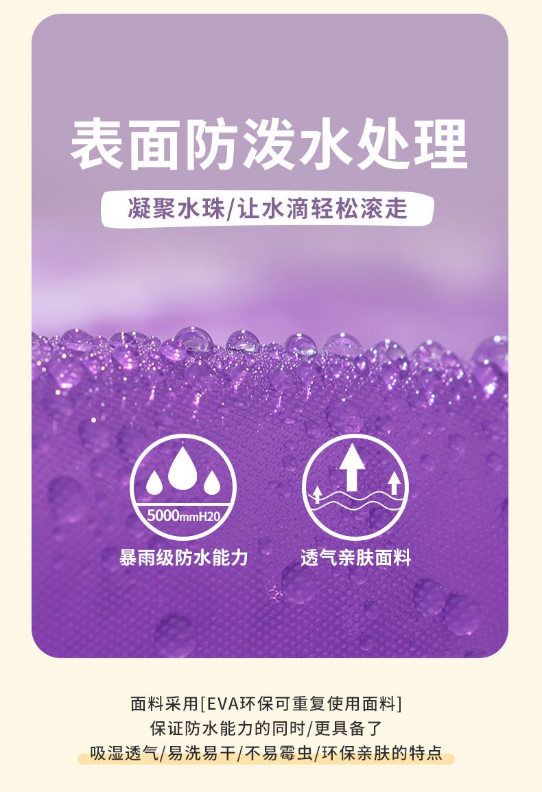Portable raincoat, lightweight card packaging, full body