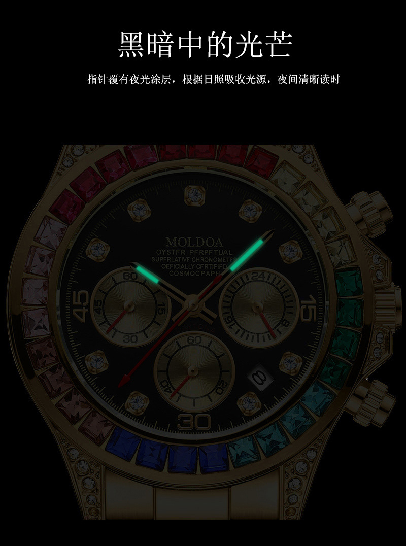 Herrenarmbanduhr mit Kalender, transparentes Design, wasserdicht