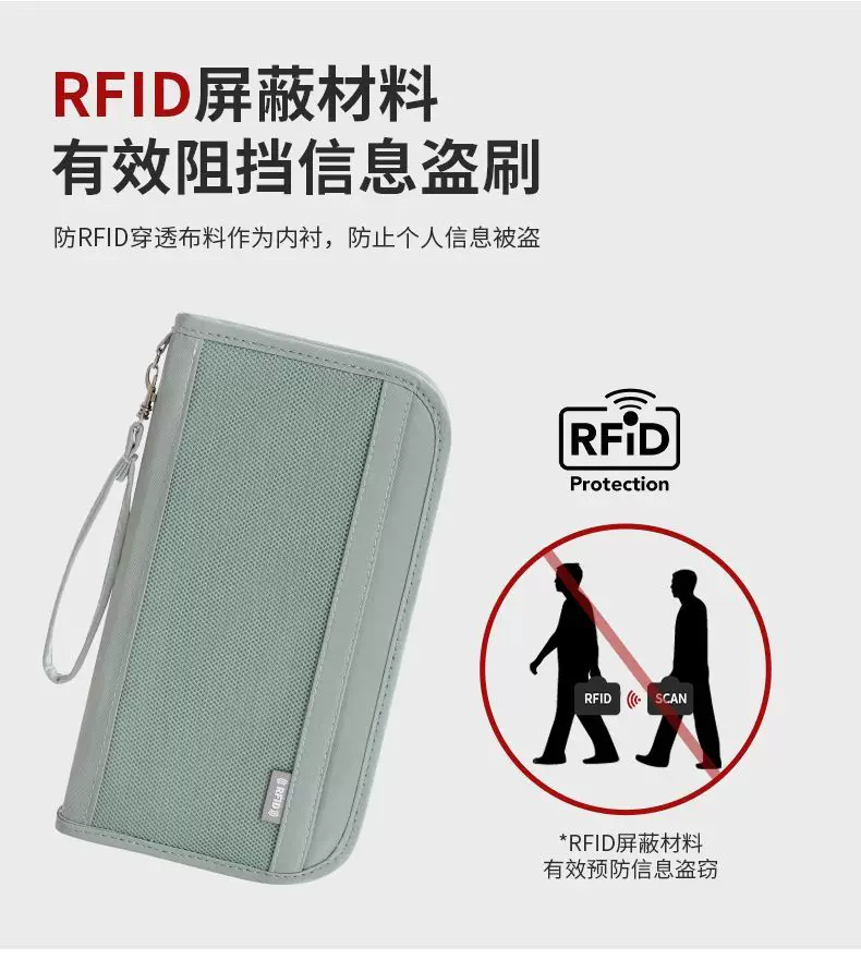 Passport organizer with RFID protection