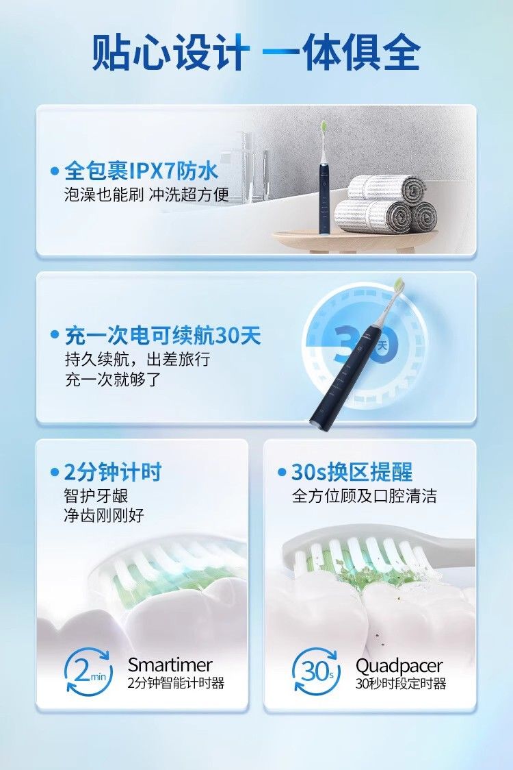 Philips S5 PRO electric toothbrush HX2481, adult, portable