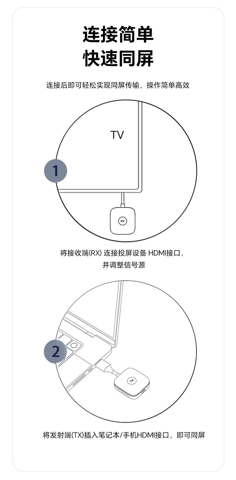 HDMI wireless screen mirroring device, enterprise-grade for conferences