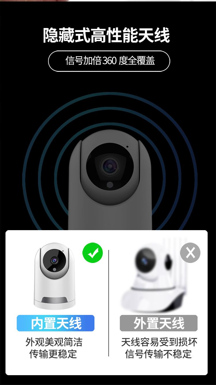 Kablosuz WiFi HD kamera gece görüş ev izleme sistemi