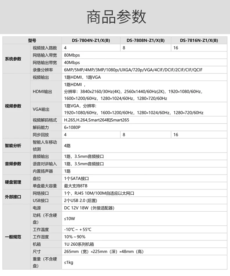 Hikvision DS-7808N-Z1 NVR video recorder 4/8/16 channel