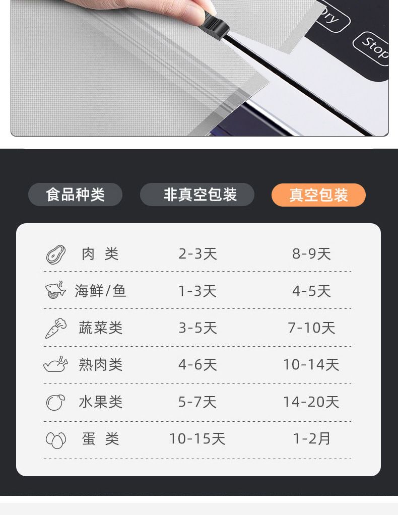 Vacuum sealing machine with cutter, household