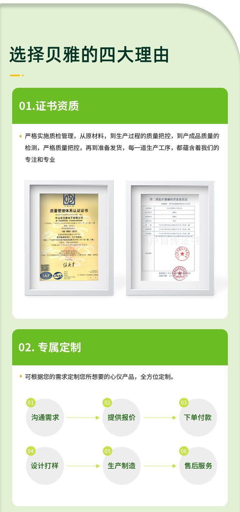 Beryl超声波身高体重体检秤医院专用测量仪一体机体脂电子秤批发