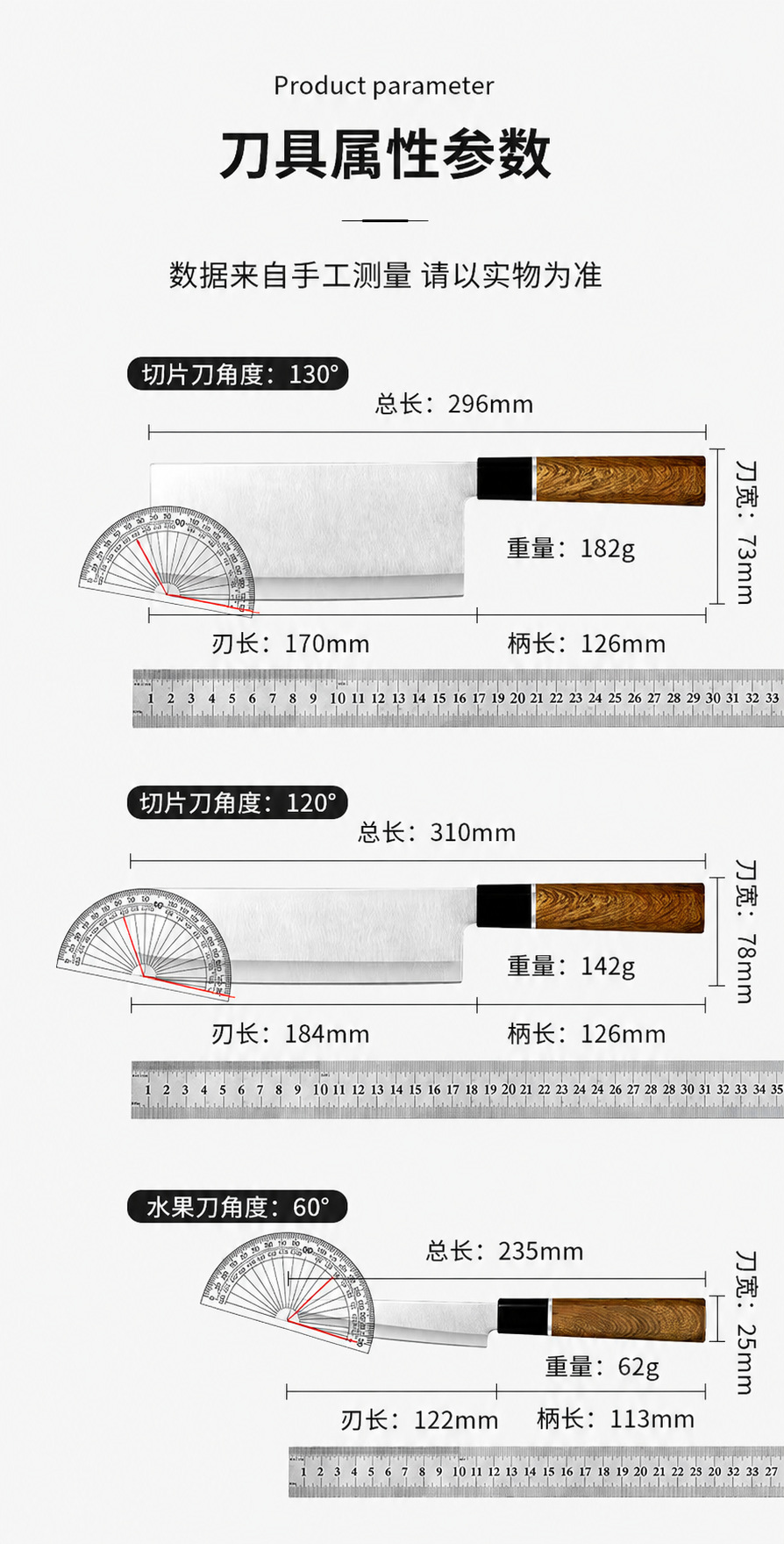 Kitchen knife set with chef knife and fruit knife