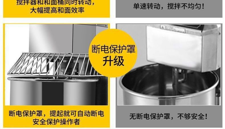 Commercial automatic dough mixer, large capacity, dual-speed