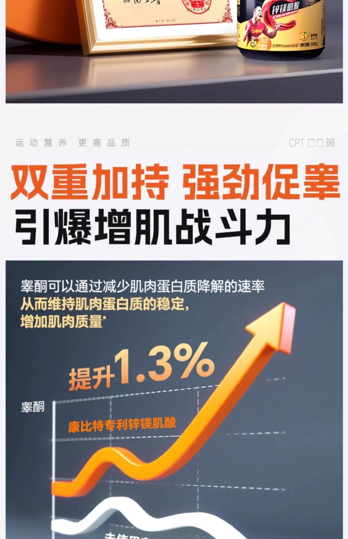 CPT/康比特锌镁肌酸100克健身运动力量耐力爆发高纯肌酸粉试喝装