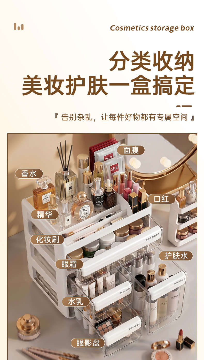 Multifunctional drawer cosmetic storage box
