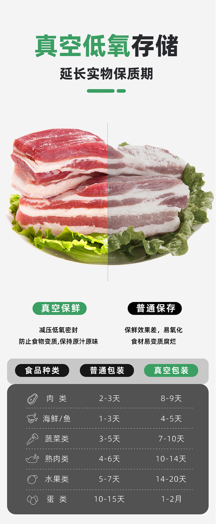 Automatic vacuum sealer machine, food compression fresh-keeping