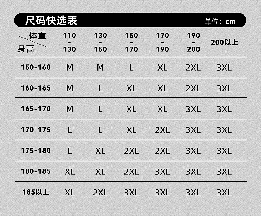 Zhengyu Two-Piece Raincoat Windproof for Motorcycles
