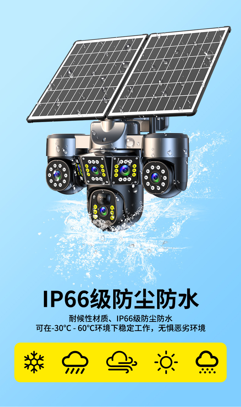 Solar-powered camera monitor, 360 degree, night vision