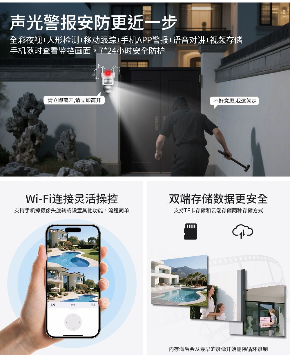 Yoosee Jiwei Binocular Camera 12x zoom, IP66 waterproof, night vision