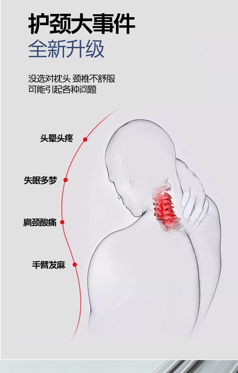 新品跨境亚马逊牛角蝶形枕护颈枕记忆棉慢回弹记忆枕颈椎枕头枕芯