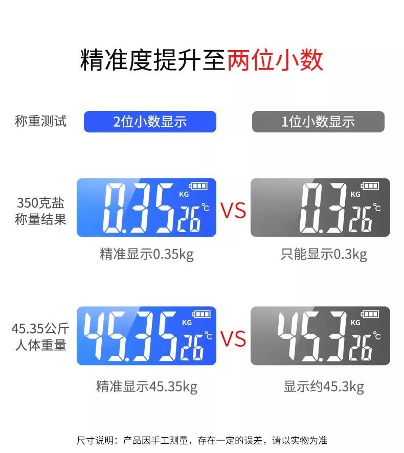 新款智能体重秤电子称体脂秤精准家用电子秤人体秤成人减肥称