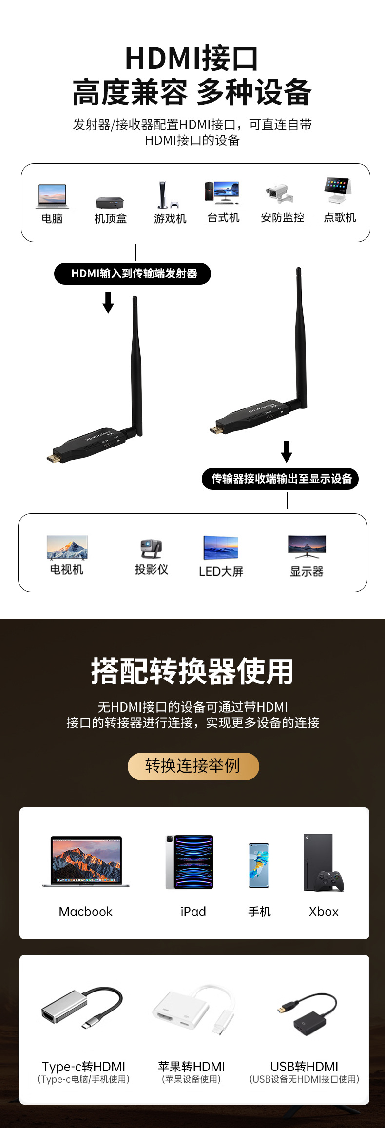 HDMI Wireless Extender, 50m, Screen Mirroring