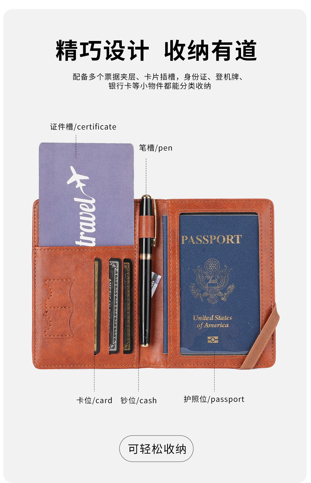 Multifunctional travel document and passport organizer