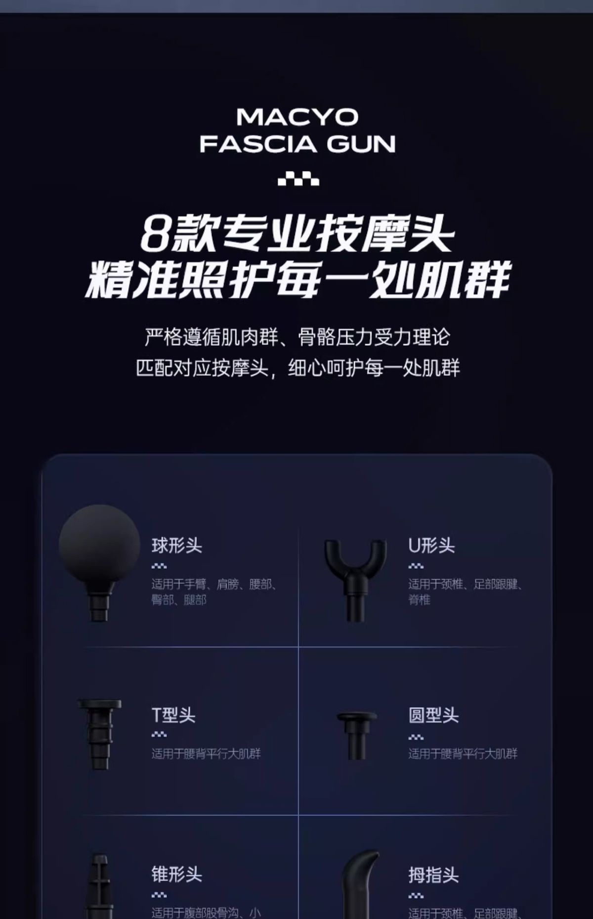 Fascia Gun Professional Electric Mini Massager