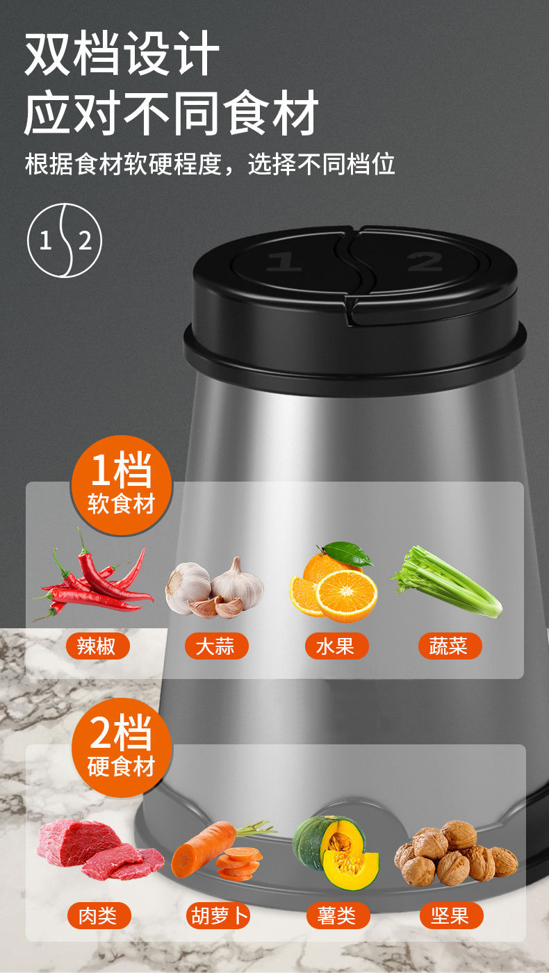 Electric Meat Grinder 110V/220V Multifunctional