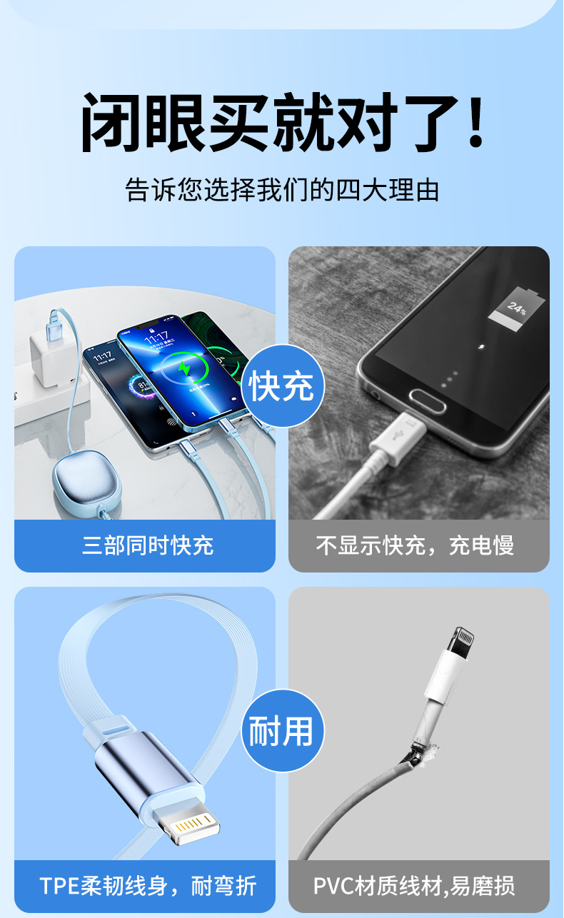 Shunwang 3-in-1 120W fast charging cable, retractable, car charger compatible
