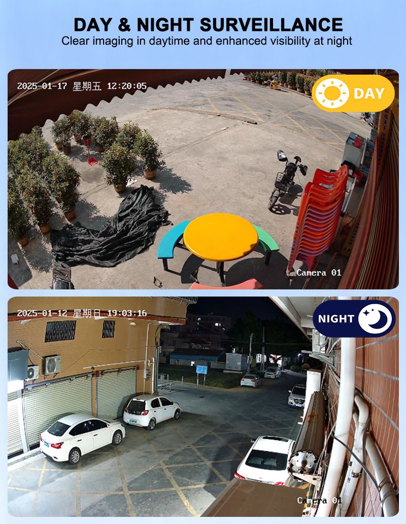 AHD Surveillance Camera Set 8MP, Night Vision, Waterproof